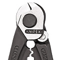 Инструмент Knipex